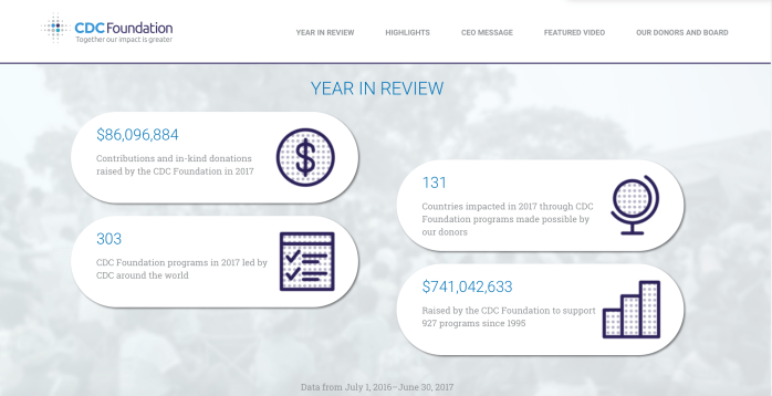 Screen Shot 2018-03-18 at 10.06.38 AM
